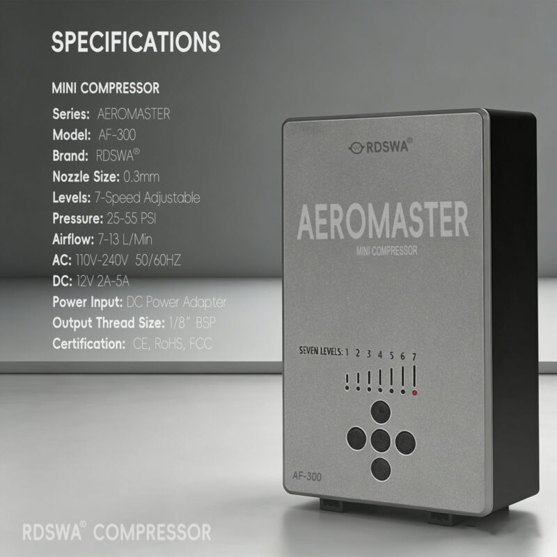 RDSWA Airbrush kit with Air Compressor, 55PSI High Pressure Dual-Action Air Brush Gun, Airbrush Spray Gun Set for Models Painting, Makeup, Cakes, Tattoo, Nails Art