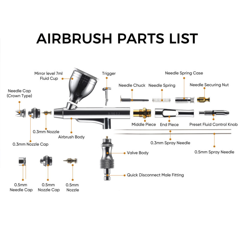 192 RDSWA Airbrush kit, Spray Gun, Airbrush Gun Dual-Action Gravity , 0.3 & 0.5 mm Needle, Air Brush Set Makeup Nail Art Painting Model Coloring Cake Decor Silver