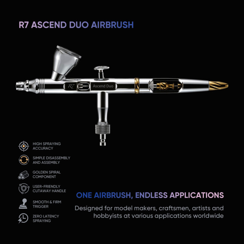 R7 Duo RDSWA Airbrush kit, Spray Gun, Airbrush Gun Dual-Action Gravity , 0.3&0.5mm Needle, Air Brush Set Makeup Nail Art Painting Model Coloring Cake Decor Silver